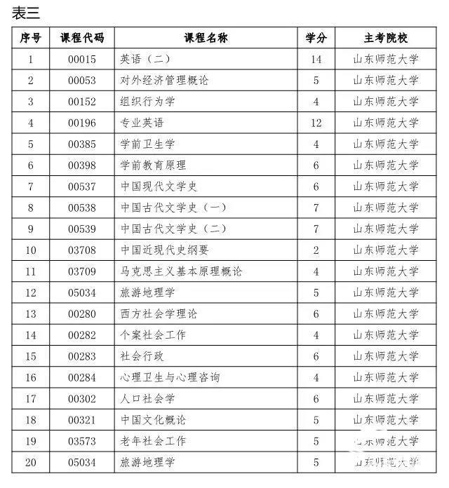 奥门一码一肖一特一中,经典解释落实_精简版104.330