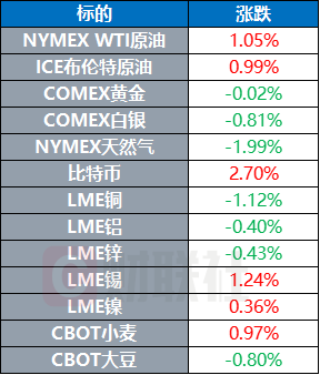 2024香港历史开奖记录,正确解答落实_标准版1.393