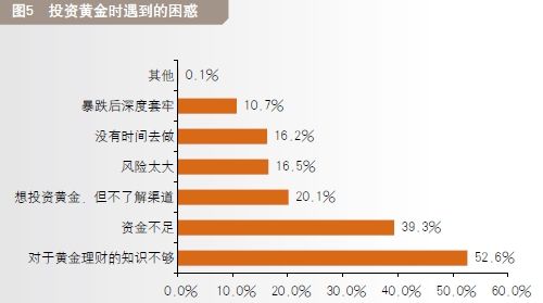 夏日清风 第4页