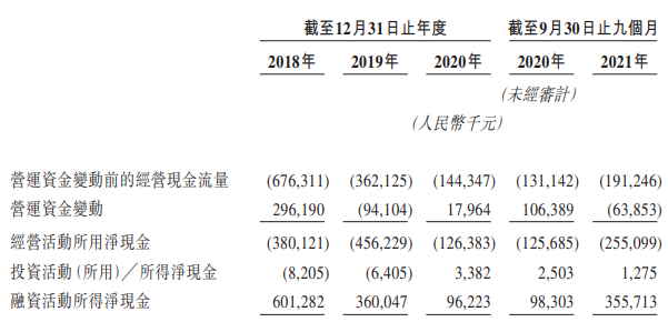 苍穹之翼 第4页