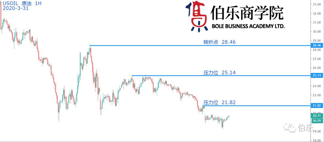 2024年澳门今晚必开一肖,市场趋势方案实施_AR版8.681