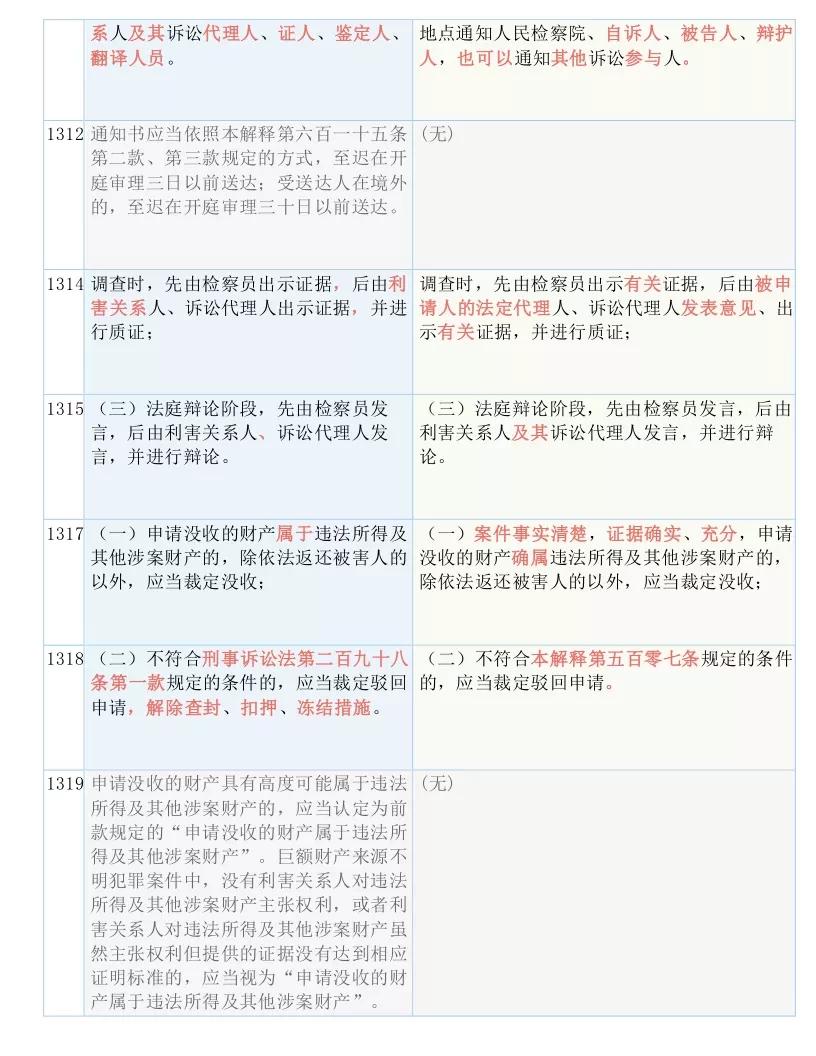 2024年澳门历史记录,准确资料解释落实_精英版301.135