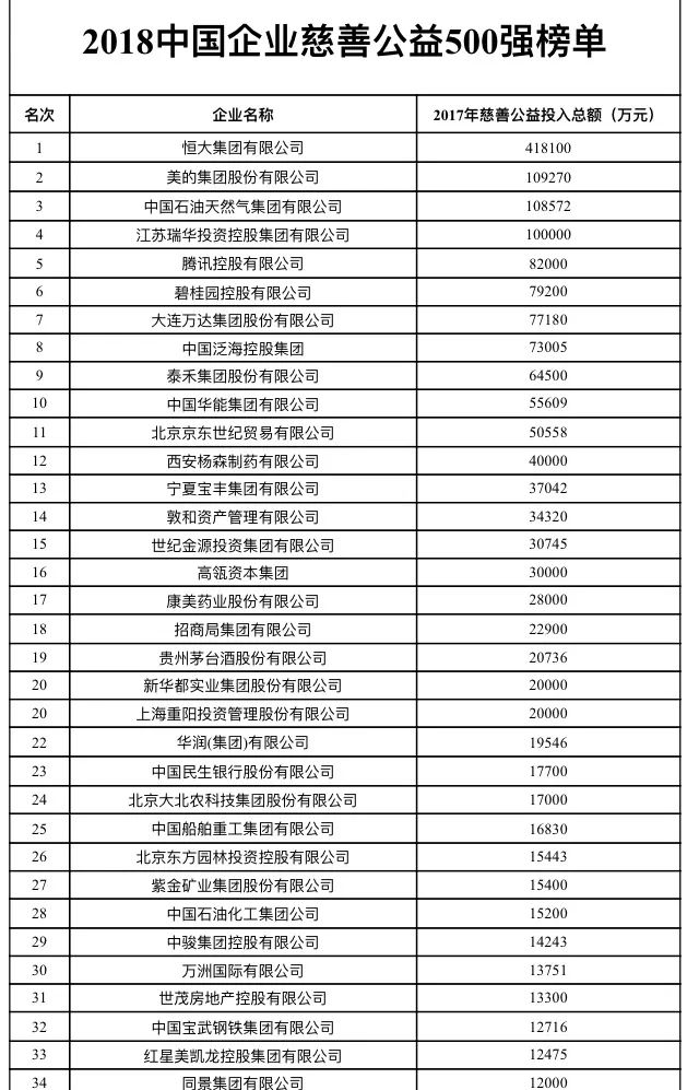 2024澳家婆一肖一特,最新核心解答落实_战斗版24.584