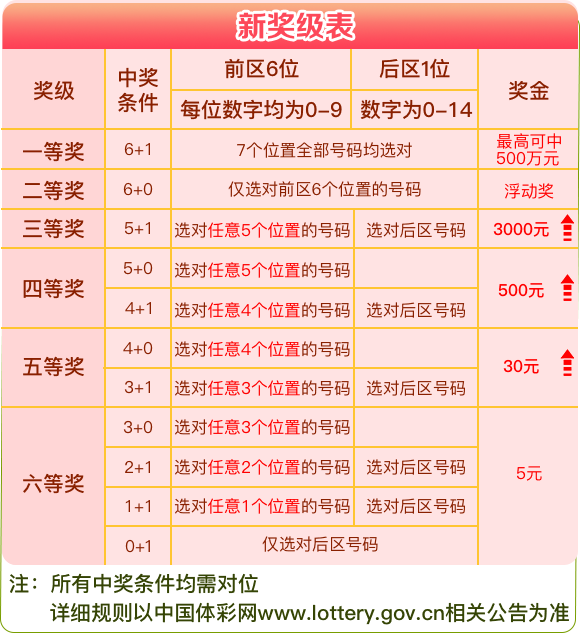 新澳门2024开奖,连贯性执行方法评估_免费版1.337