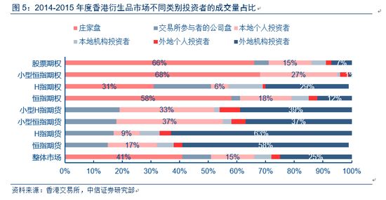 香港二四六开奖免费结果,最新热门解答落实_特别版5.565