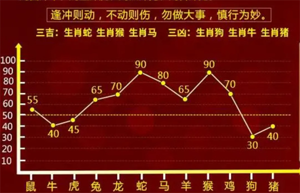 一肖一码一一肖一子,收益成语分析落实_完整版1.80