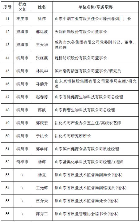 澳门精准四肖期期中特公开,准确资料解释落实_标准版90.64.23