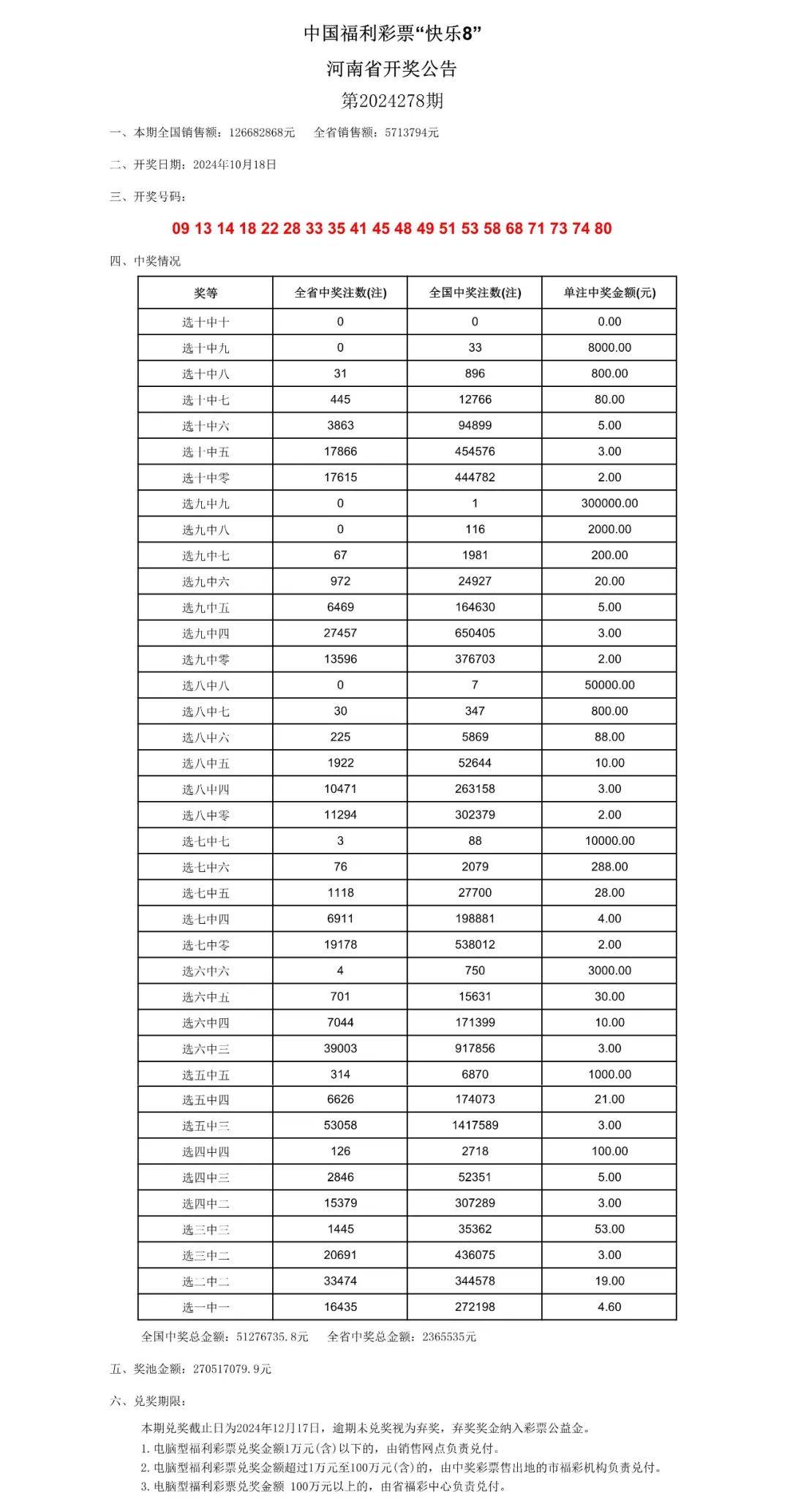 澳门六开奖最新开奖结果2024年,高度协调策略执行_标准版90.64.23