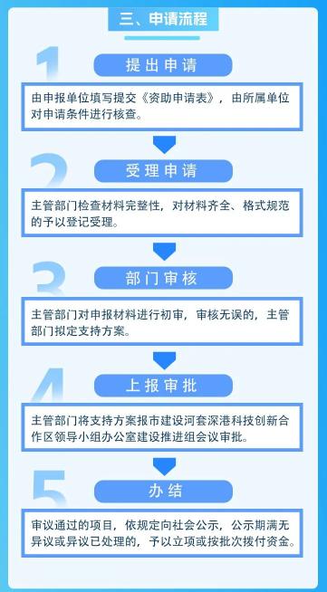 新澳精准资料免费提供,涵盖了广泛的解释落实方法_交互版5.600