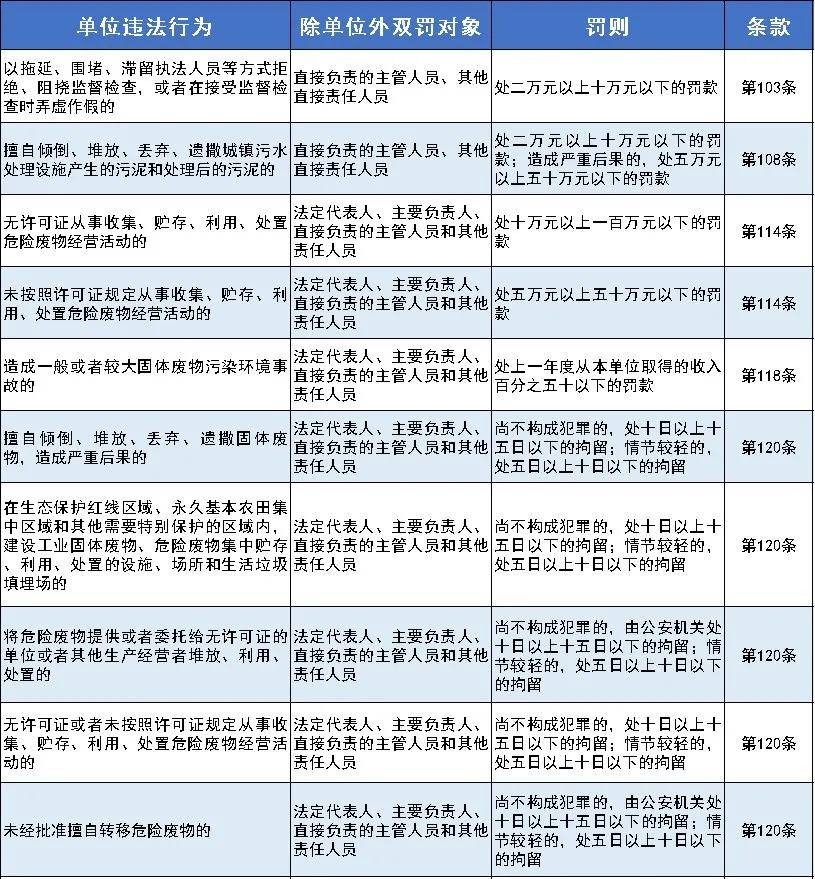 新澳资料免费长期公开,正确解答落实_2DM26.50.79