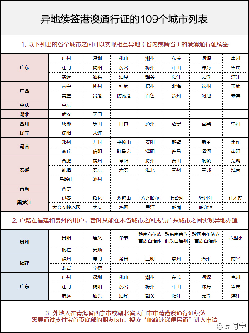 新澳门全年免费料,全面解答解释落实_标准版90.64.23