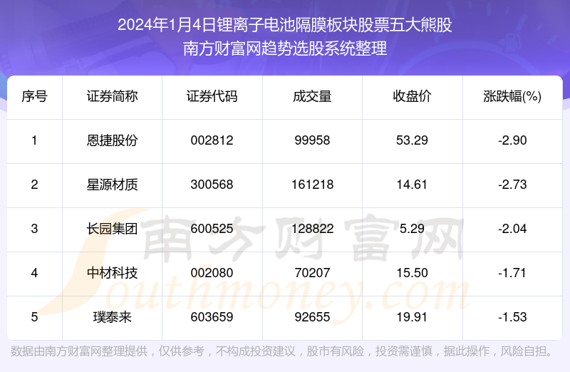 2024年澳门历史记录,数据解答解释落实_交互版5.600