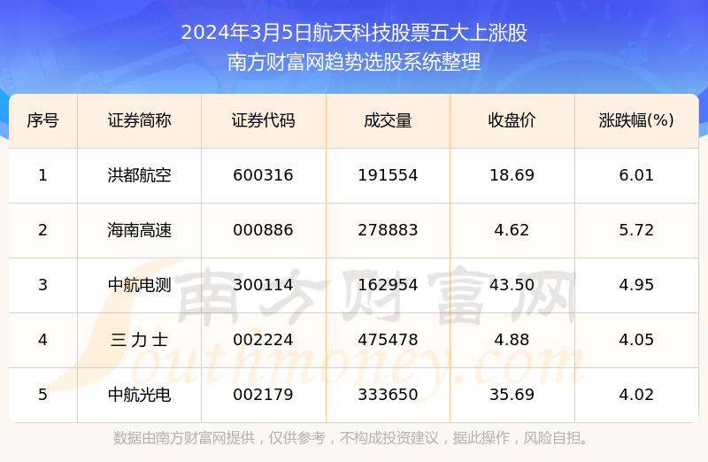 新2024年澳门天天开好彩,科学解答解释落实_潮流版1.885