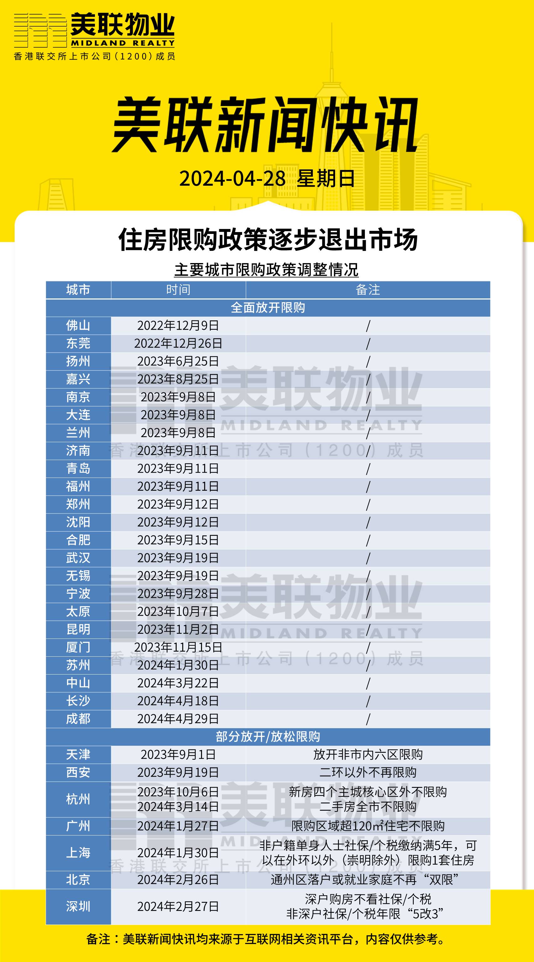 新澳天天开奖资料大全1050期,数据驱动执行方案_黄金版5.156