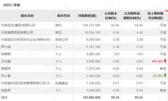 今晚澳门开码特马,收益成语分析落实_精英版301.135