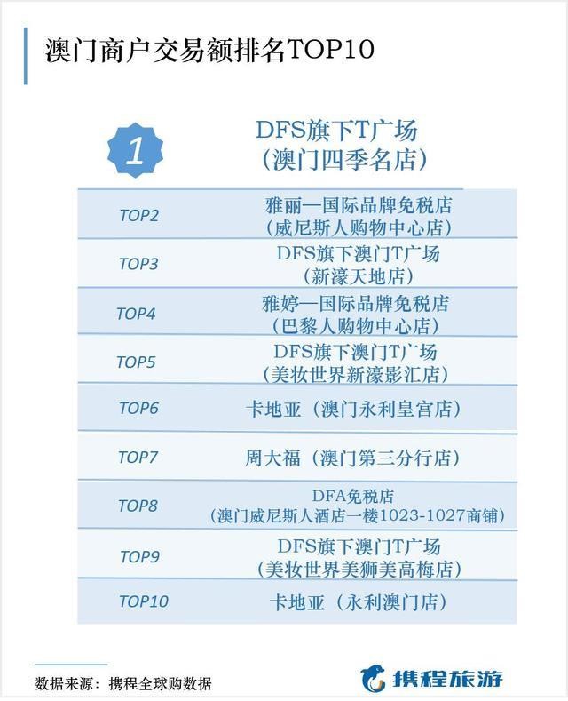 2024新澳门天天开好彩大全孔的五伏,高度协调策略执行_娱乐版207.180