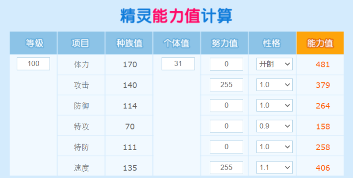 2024全年資料免費大全,涵盖了广泛的解释落实方法_入门版3.937