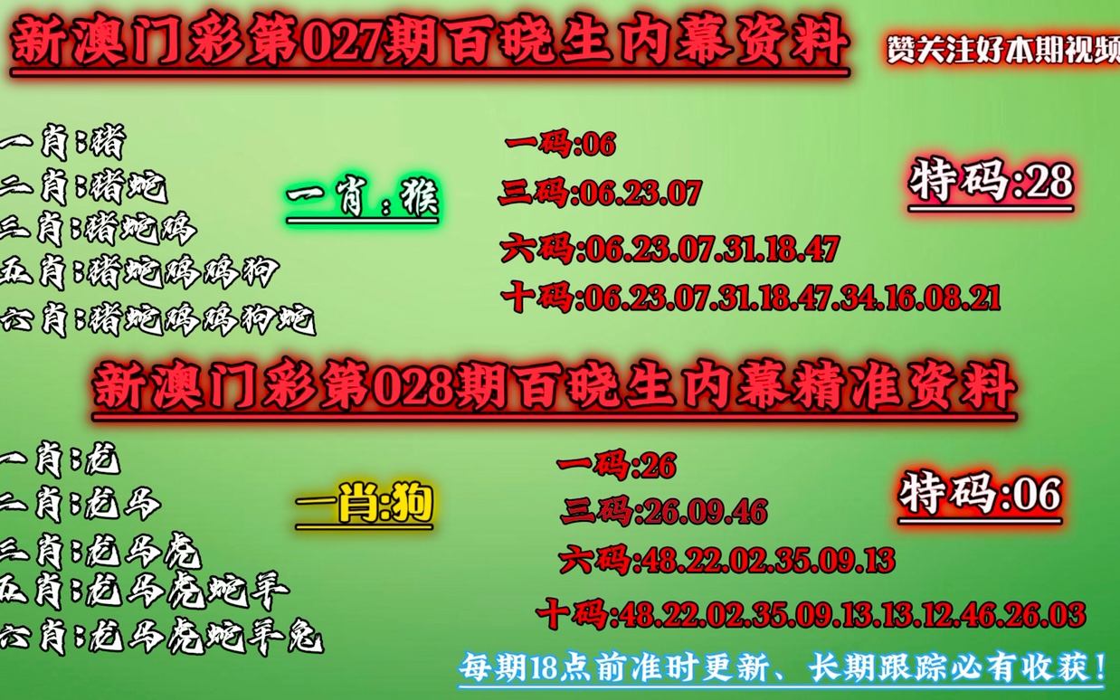 澳门一肖一码一,决策资料解释落实_桌面版6.656