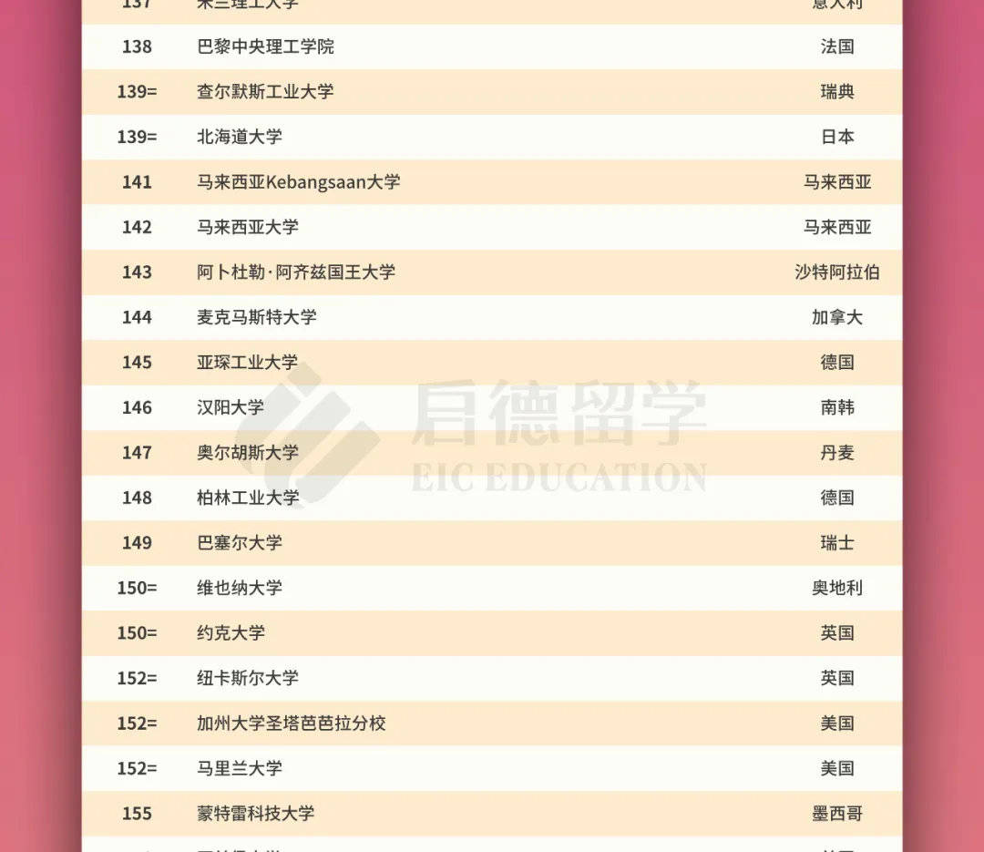 体育器材 第65页