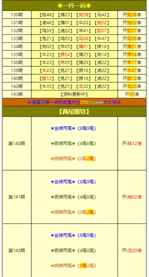 新澳门彩4949最新开奖记录,广泛的解释落实方法分析_5DM3.638