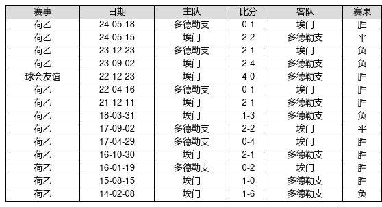 2024年澳门特马今晚开码,准确资料解释落实_游戏版176.805