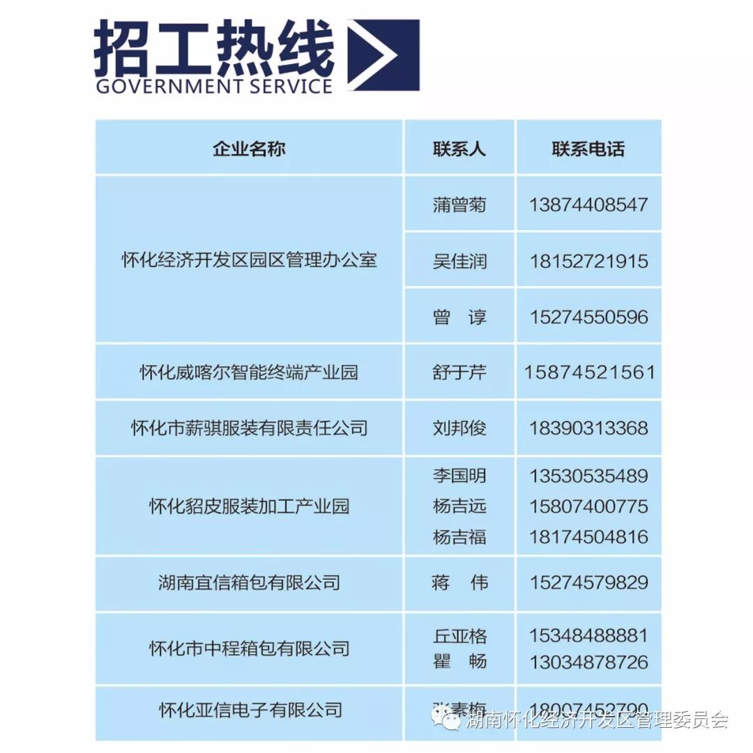 李石开发区最新招工信息概览