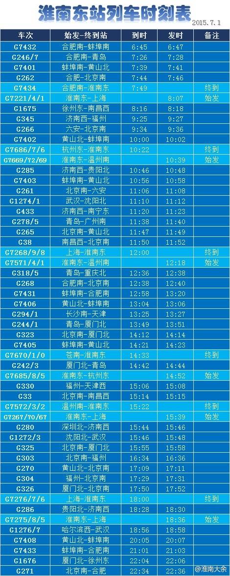 淮南G1最新时刻表详解，出行规划与准备的必备参考