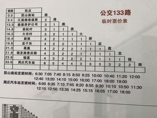 昆山游7路最新时刻表全面解析