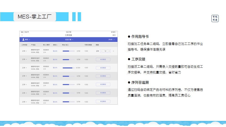 管家婆最准免费资料大全,创新落实方案剖析_豪华版800.200