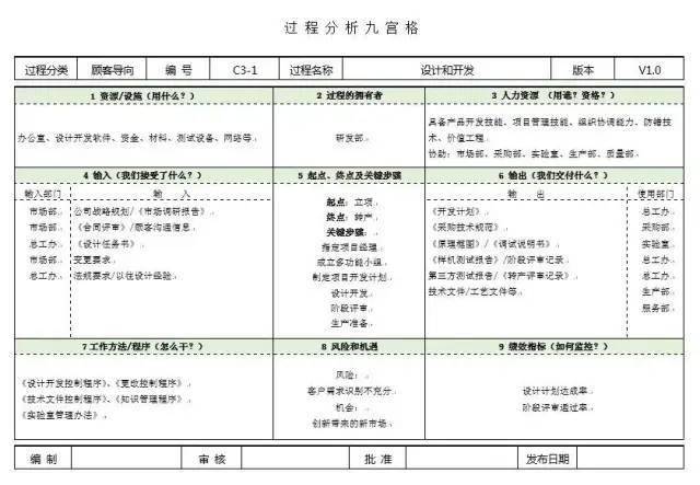 2024澳门特马今晚开奖图纸,平衡性策略实施指导_Q5D版68.77