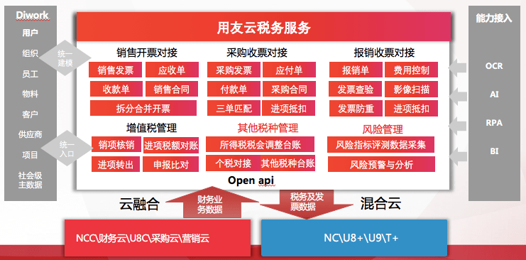 澳门正版资料免费大全新闻最新大神,科学化方案实施探讨_精英版301.135