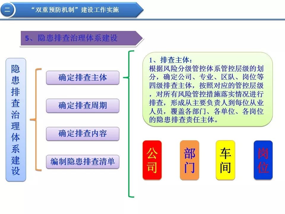 澳门一码一肖一特一中,完善的执行机制解析_潮流版5.859