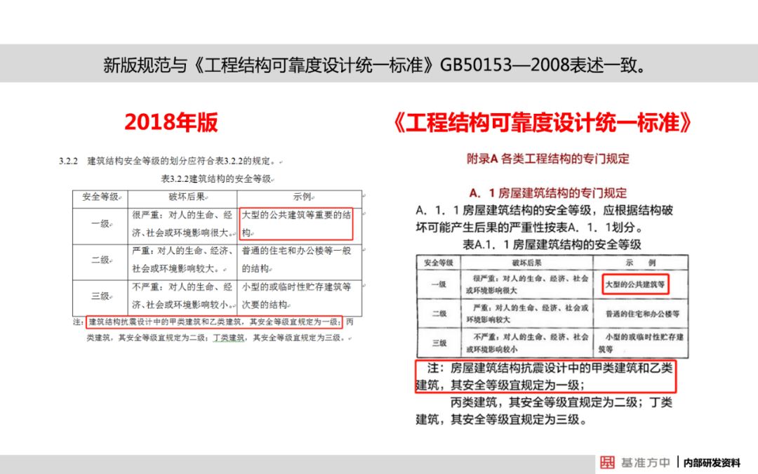 2024新澳资料大全免费,涵盖了广泛的解释落实方法_win207.180