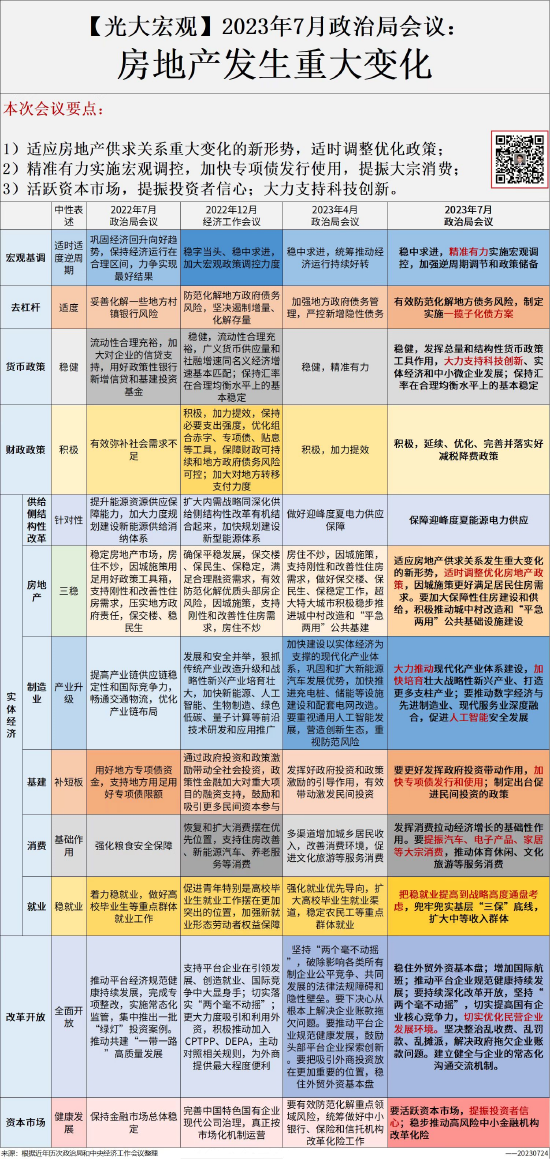 新澳门彩出号综合走势,重要性解释落实方法_体验版5.5