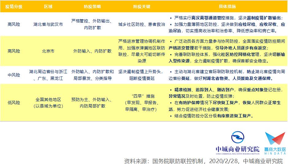 新奥最精准资料大全,效率资料解释落实_win204.310