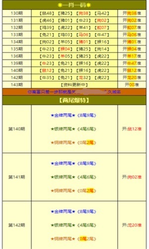 2024新澳免费资料大全,数据解答解释落实_5D57.23.13