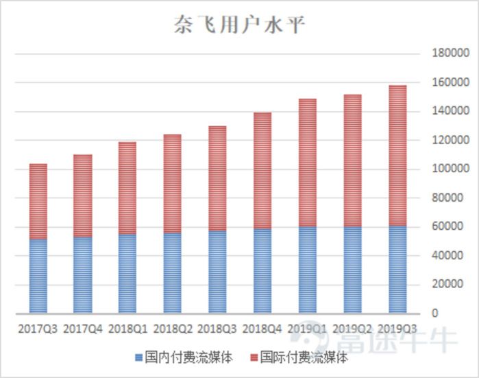 新澳天天开奖资料大全最新开奖结果走势图,绝对经典解释落实_专业版140.304