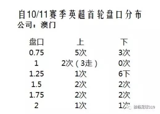 澳门码鞋一肖一码,平衡性策略实施指导_豪华版180.200