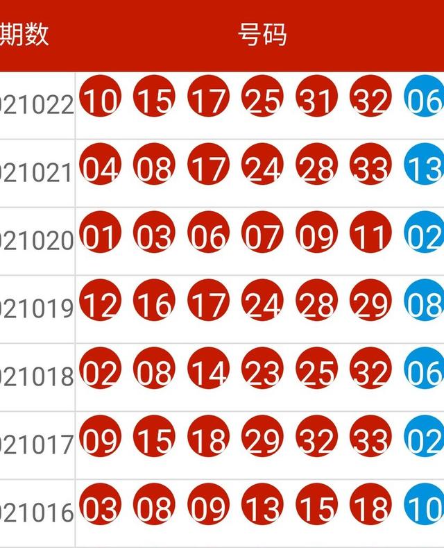 2024新澳天天彩资料免费提供,重要性解释落实方法_标准版90.64.23