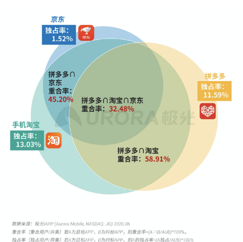 今晚澳门特马开什么,全面解答解释落实_专业版3.366