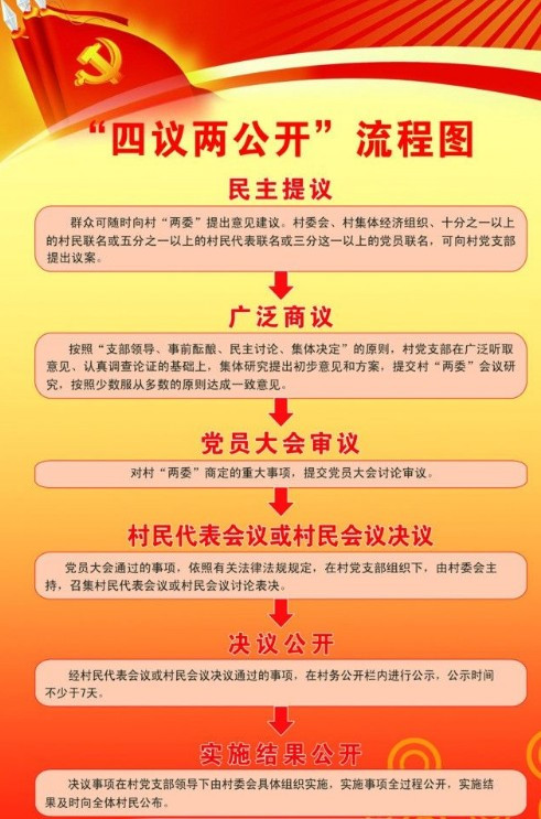 新澳天天免费资料大全,决策资料解释落实_精英版301.135