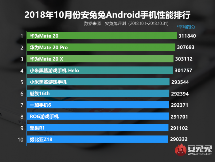 2024新奥门免费资料,数据资料解释落实_Android346.185