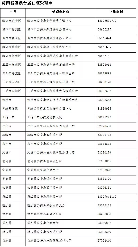 新澳天天开奖资料大全最新54期开奖结果,决策资料解释落实_精简版807.110