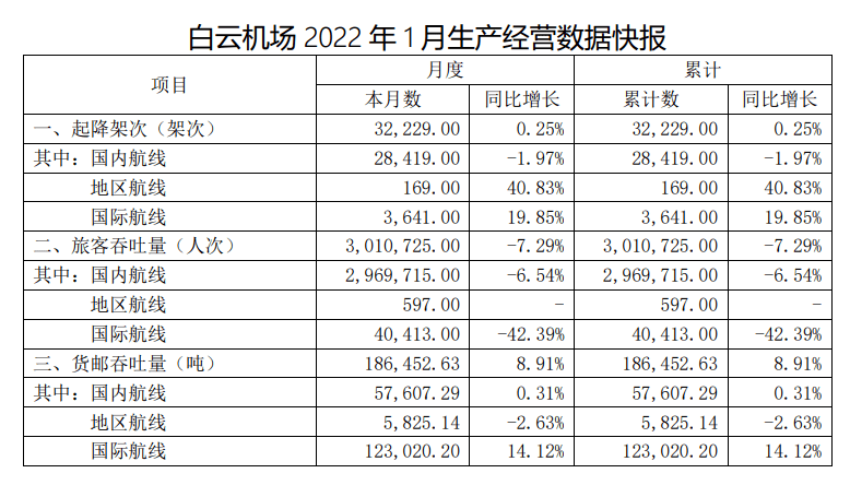 2023年澳门天天开彩免费记录,国产化作答解释落实_增强版48.843