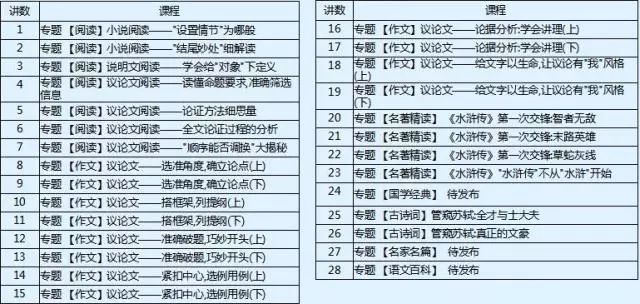 澳门一码一肖一待一中今晚,系统解答解释落实_精英版301.135