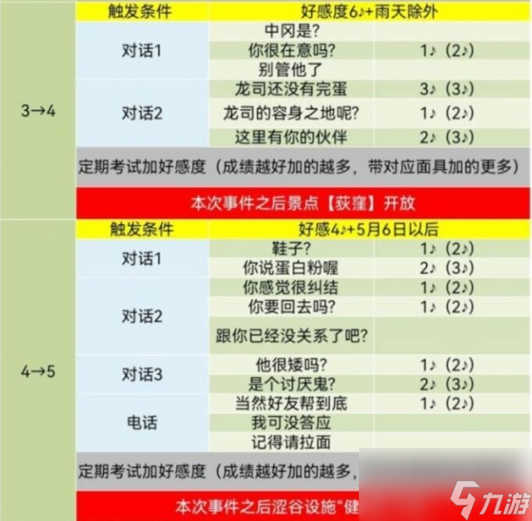 2024年管家婆的马资料,高度协调策略执行_复刻版29.801