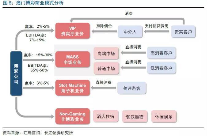 新澳门三期必开一期,经济性执行方案剖析_pro39.512