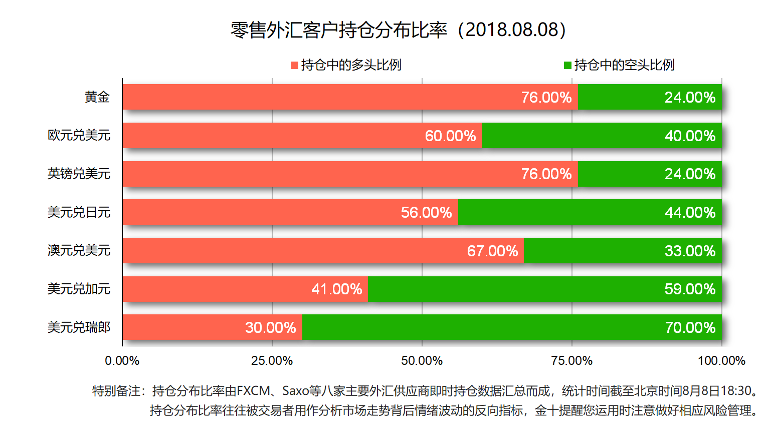 7777788888管家婆精准,市场趋势方案实施_手游版83.704