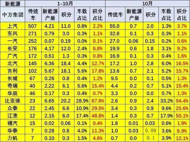 2024年澳门天天开奖记录,最新答案解释落实_5D50.21.81