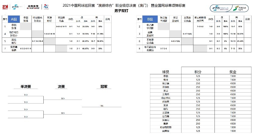 今晚澳门三肖三码开一码,准确资料解释落实_LT57.351